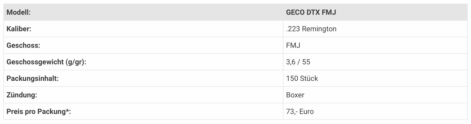 Geco dtx 223rem