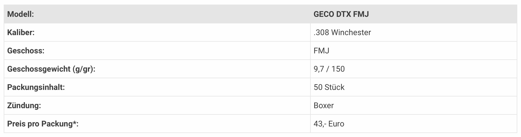 geco dtx 308win